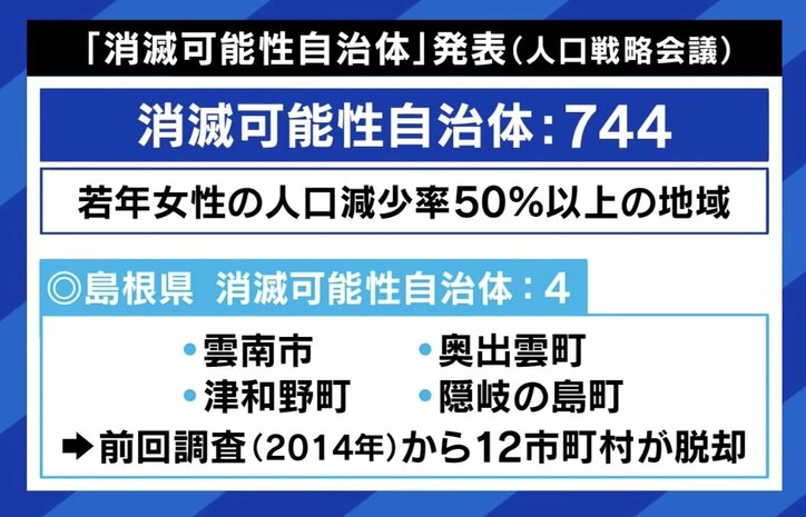 【写真・画像】「東京一極集中を放置していいと言う人は、日本の人口が減り続けてもかまわないと言うのと同じ」 島根県知事が問題提起「地方の人口の取り合いに意味はない」　2枚目