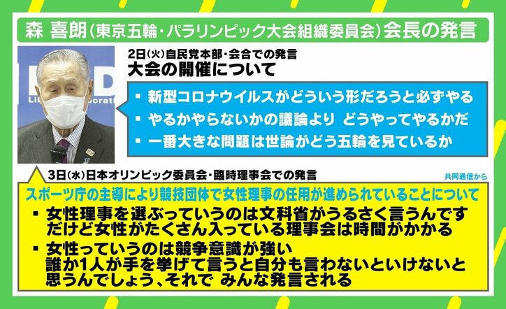 森会長「女性がいると会議に時間がかかる」 繰り返される“失言”にサリー楓氏「叩くだけではなく、ポジティブな動きに変えていくべき」
