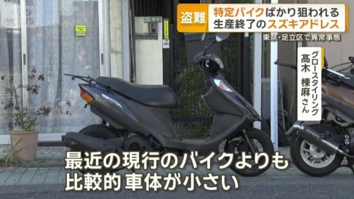 「カスタムのやりがいがある」