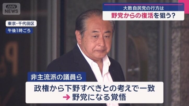 非主流派の議員らは…