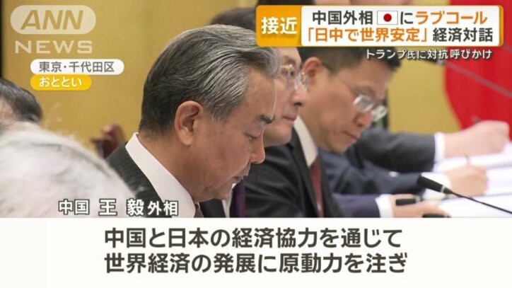 王毅外相「世界経済の構造は深刻な変化に直面している」