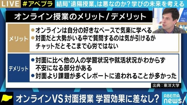 “対面はオンラインに勝る”というメッセージになってしまう懸念も 文科省「対面授業が5割未満なら大学名公表」の方針が波紋