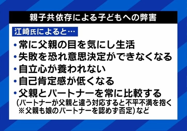 仲良しすぎる父娘、ダメですか？40代娘「ファザコンに間違いないが共依存ではない」60代父「娘が生まれた時と同じ気持ち」心理カウンセラーに聞く親離れ･子離れのタイミングは