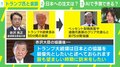 “トランプ関税”交渉担当大臣の“想定外の会談”… AIはトランプ大統領の行動を予測できる？ 専門家「サポート役としては非常に重宝できる」