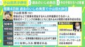 小山田圭吾の楽曲担当辞任「『辞任して終わり』という手順に違和感がある」 サリー楓氏