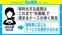 けやきヒルズ【平日ひる12時～生放送】 - ネットピ ...