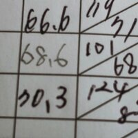 平野ノラ『人生初の！！』