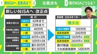 「新NISA制度」で何が変わるの？ 経済アナリストが解説