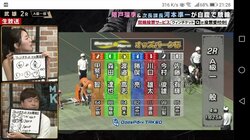 7月の結果を発表します！／ハギのスマホで競輪チャレンジ#3