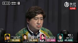 誰も止められない“キング大ちゃんタイム”発動 鈴木大介の猛攻に周囲は防戦一方「みんな黙るわ」「ブルドーザーやばすぎｗ」／麻雀・Mリーグ