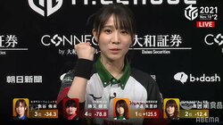 “魔王の系譜”は伊達じゃない！伊達朱里紗、リーグ史上初の10万点超えトップ 解説者も「驚きを超えた」／麻雀・Mリーグ