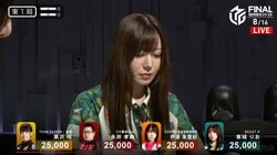 「圧倒的美女」「脚が優勝」業界屈指の美女雀士・東城りお、自然な美しさとスタイルで魅了 試合では特大勝利の“ミス・パーフェクト”ぶり／麻雀・Mリーグ