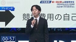 古舘伊知郎「うわっ低い！ 今季最低」と驚愕…「200万円」を集めた九大生のプレゼンで何が起きた？