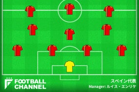 【スタメン速報】スペイン代表、モロッコ代表戦先発メンバー発表。サッカー日本代表戦から5人変更