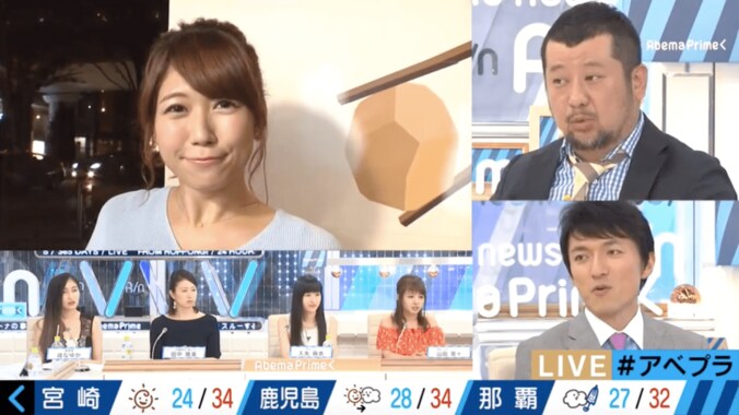 【美人コスプレ気象予報士まとめ】「部屋では全裸」のセクシー熱中症対策 4枚目