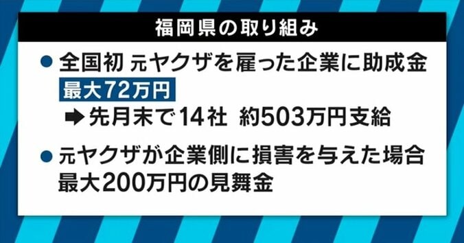 “ヤクザと決別” 元組員と「猫組長」が明かす、その後の過酷な現実 6枚目