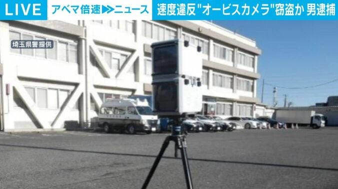 移動式オービス