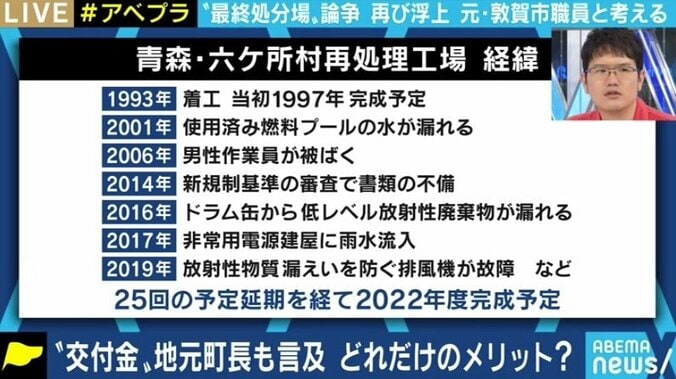 「札束で頬を叩く」と批判も…“核のごみ”処理問題めぐる寿都町長の決断は間違っているのか？ 6枚目