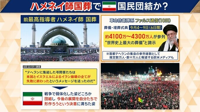 イランは、戦争で弱体化した姿どころか団結