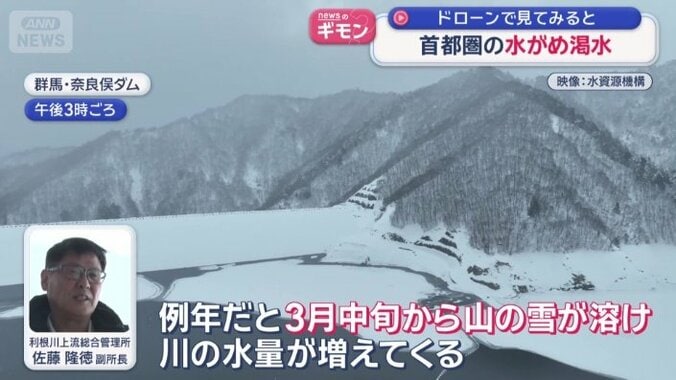 カギを握るのは、“雪解け水”
