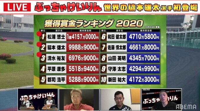 脇本雄太、「ラインの先頭のプレッシャー」で思わず“リバースした”仰天エピソード暴露 「数年前の競輪祭で…」 2枚目