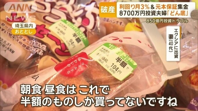 「半額のものしか買ってない」