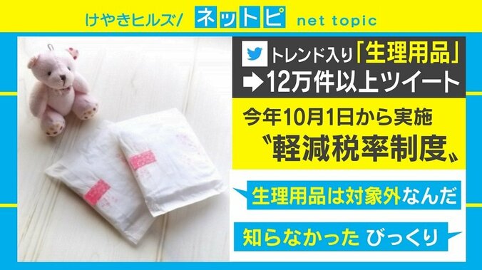 「なぜ生理用品はダメで、新聞はいいの？」軽減税率めぐりネットで論争 1枚目