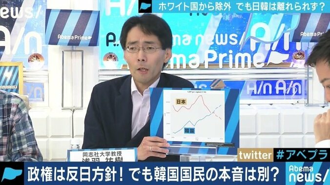 「コスメは韓国の方が日本より10年進んでいて、しかも安い」若い世代が抱く、日韓関係への感覚は 2枚目