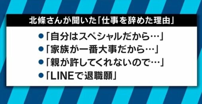 入社初日に退職も…2018年の新卒社員たちに、先輩への不満を聞いてみた 10枚目