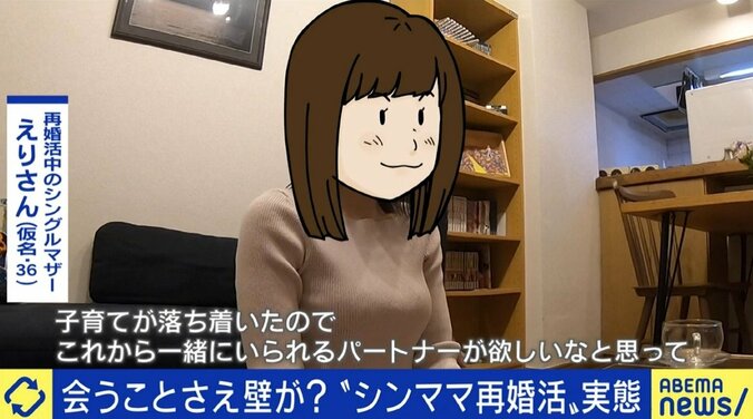 「子育て中は外出が難しい」「預けるのは後ろめたい」マッチングアプリ普及も“再婚活”が上手くいかない…シングルマザーたちが抱える悩み 3枚目