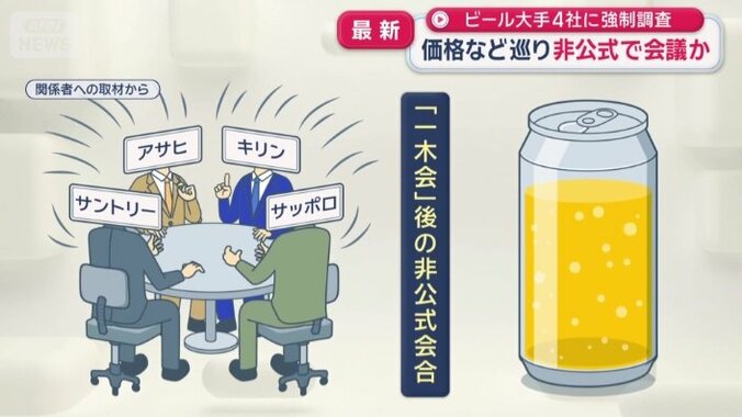 「一木会」後の非公式会合