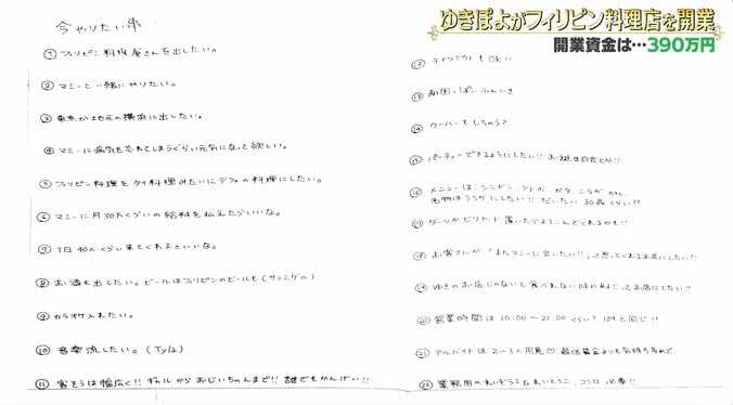 飲食店開業を考えるゆきぽよに「失敗しそうだなと思う」 こじるりの“苦言”に本人涙「やさしい〜」 3枚目