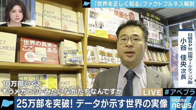 話題のビジネス書『FACTFULNESSS（ファクトフルネス）』の担当編集者と翻訳者が明かす、ベストセラーの裏話 4枚目