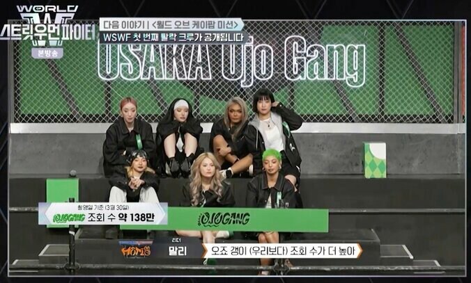 『WORLD OF STREET WOMAN FIGHTER』／(C)CJ ENM Co., Ltd, All Rights Reserved