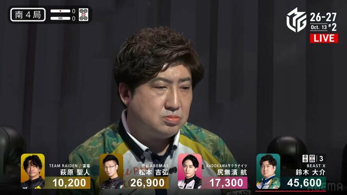 鈴木大介