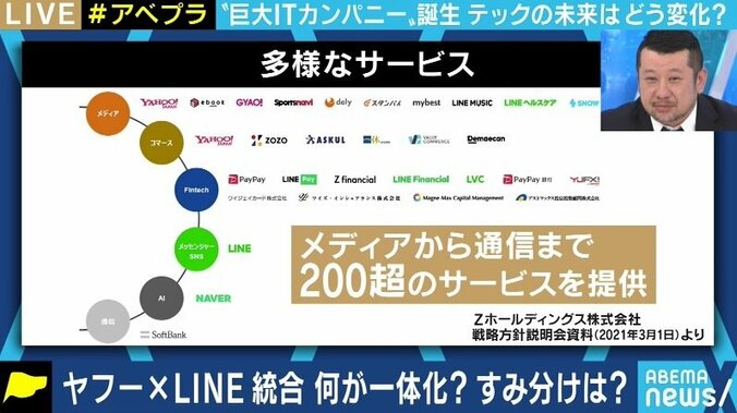 まずは打倒“楽天経済圏”、そして日本社会のDXに貢献？ ヤフーとLINEの経営統合の先にあるものとは 2枚目