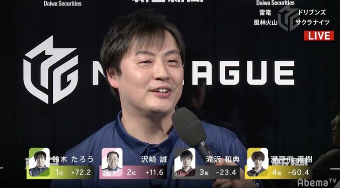 “ゼウス”鈴木たろうですら「重くなってきた」大事な1勝　役満チャンスも眼中なし／麻雀・Mリーグ 1枚目