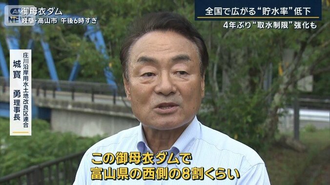 城寳勇理事長