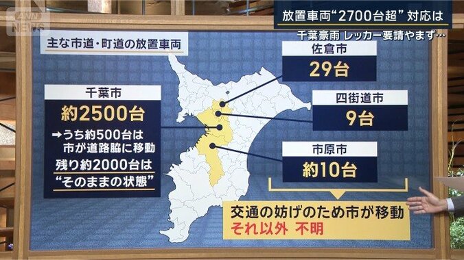 解説②