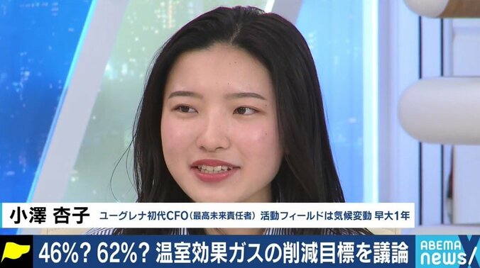 62%を求める若者たちも…「温室効果ガス46%削減」、達成のためには原発再稼働だけでなく増税や料金アップも不可避? 10枚目