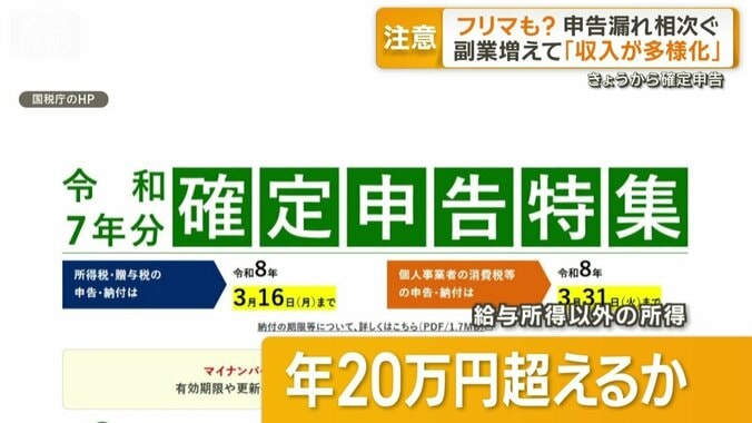本業以外に年間で所得20万円を超えるか