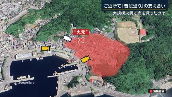 風上に当たる西側