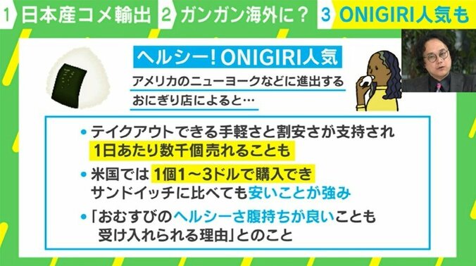 ONIGIRI人気も