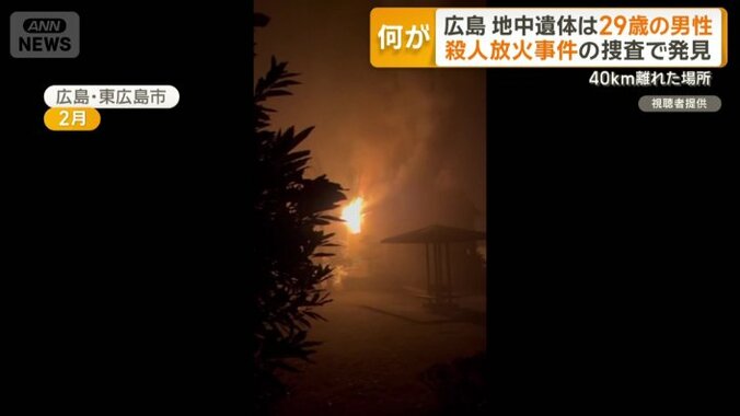 放火
