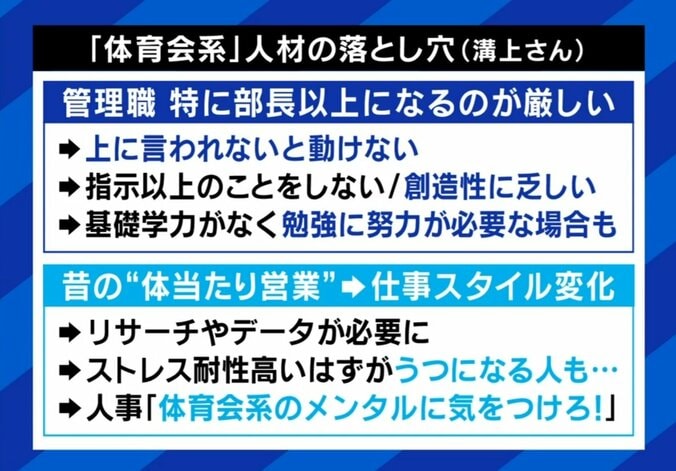 体育会系人材の落とし穴
