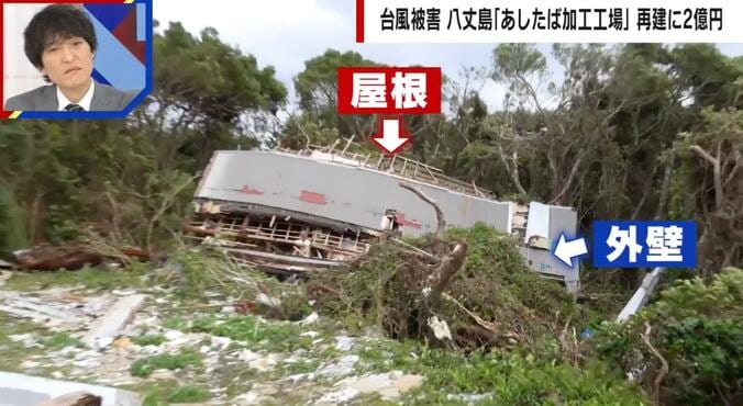 悲惨な工場の様子