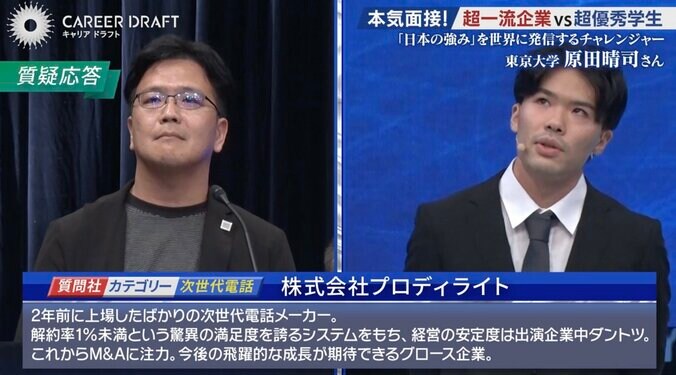 株式会社プロディライトの担当者と原田さん