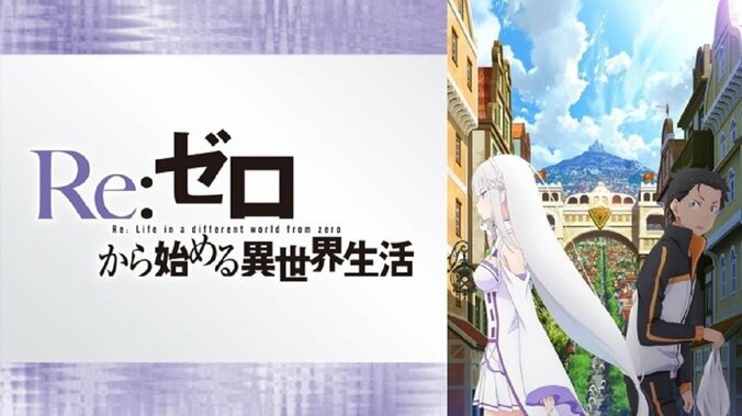 ABEMAアニメ、1月期「最終ランキング」累計視聴数は「ダーウィンズゲーム」、コメント数は「マギアレコード」が1位に 4枚目