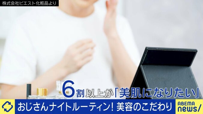男性美容が拡大