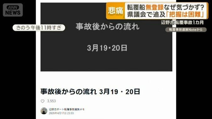 遺族がSNSを更新